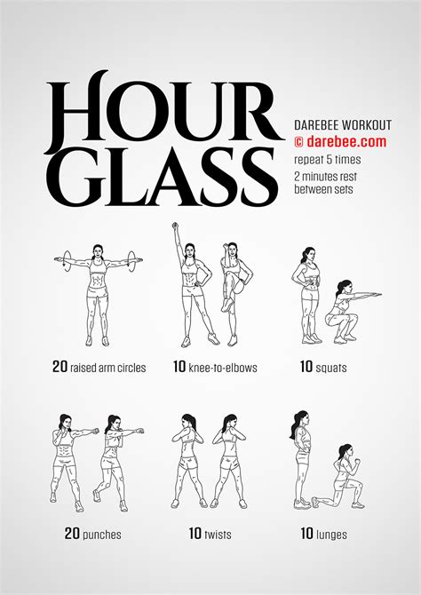 5 minute hourglass|5 minute hourglass workout.